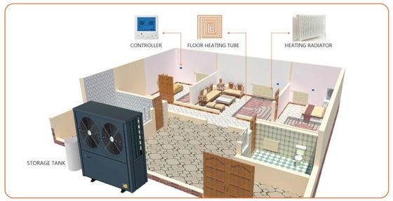 2024Bomba de calor residencial para água quente doméstica e aquecimento por piso ERP Eficiência energética